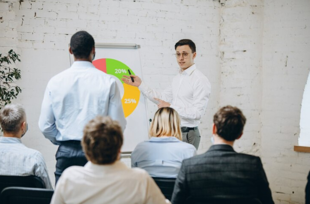 Entrepreneurship Training